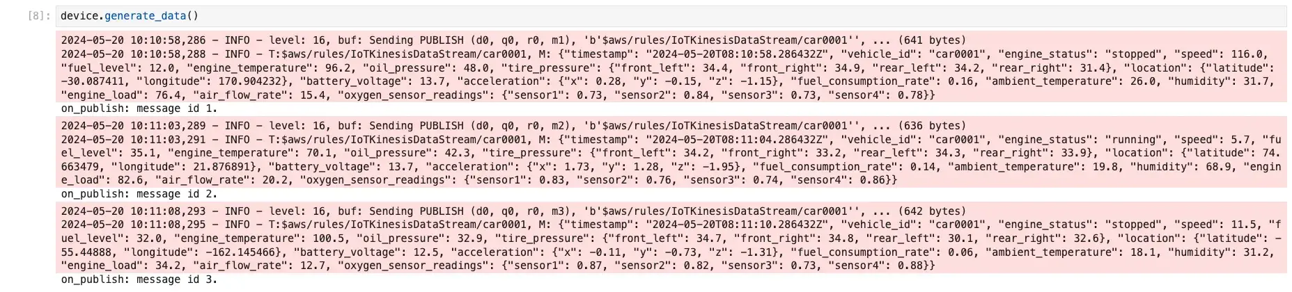Sample telemetry data generated by a simulated device