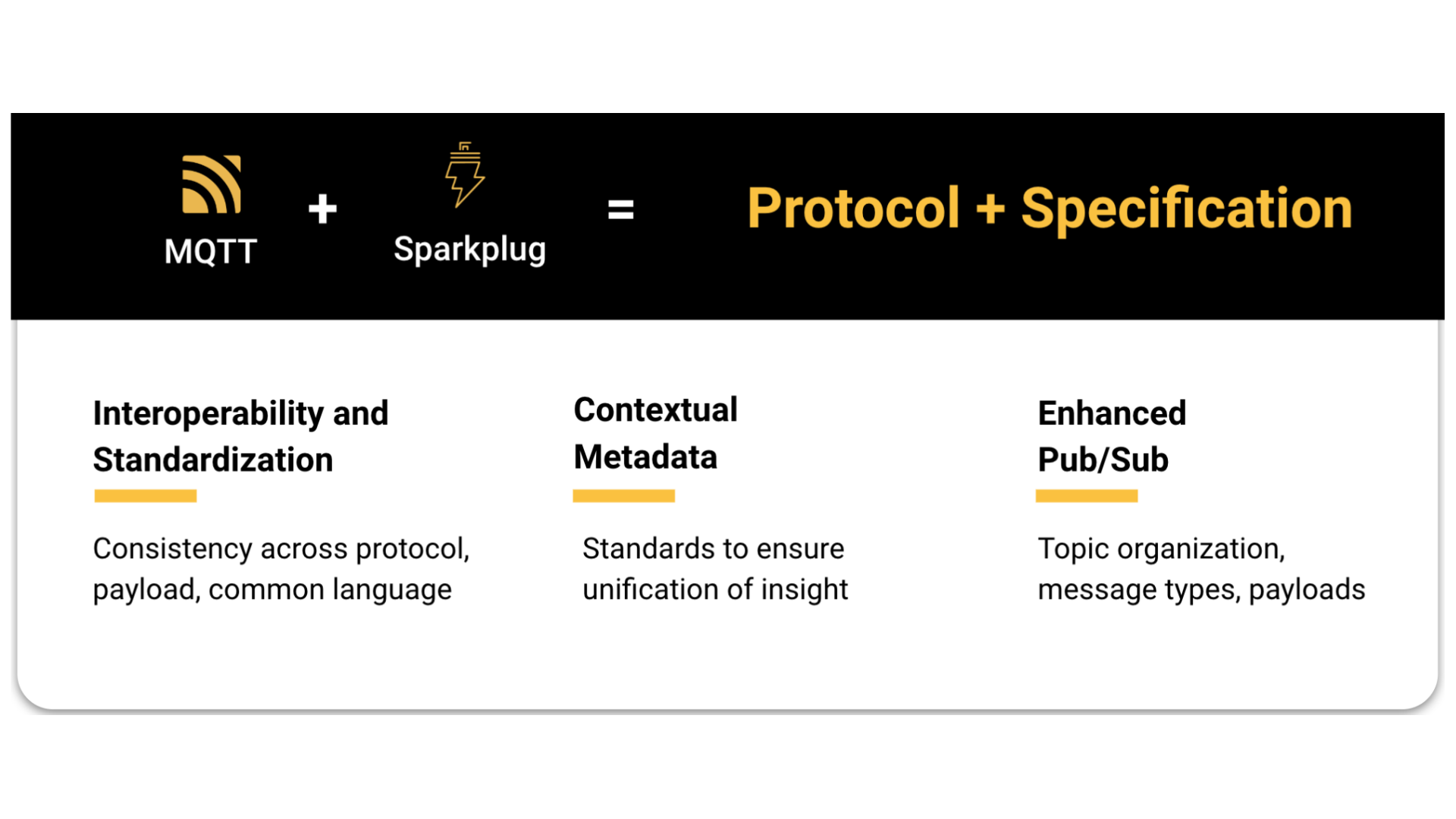 Sparkplug adds context to MQTT data for Industrial IoT.