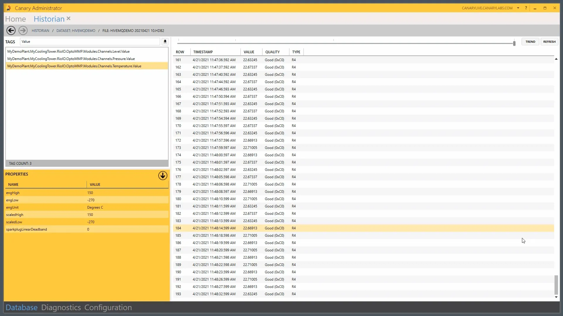 Canary Administration Dataset Example