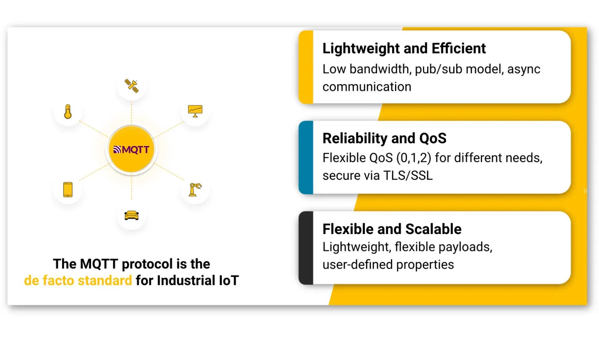 Why chose MQTT protocol for IoT?