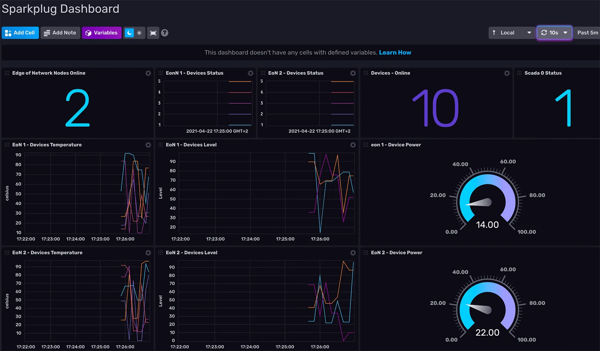 Sparkplug Dashboard