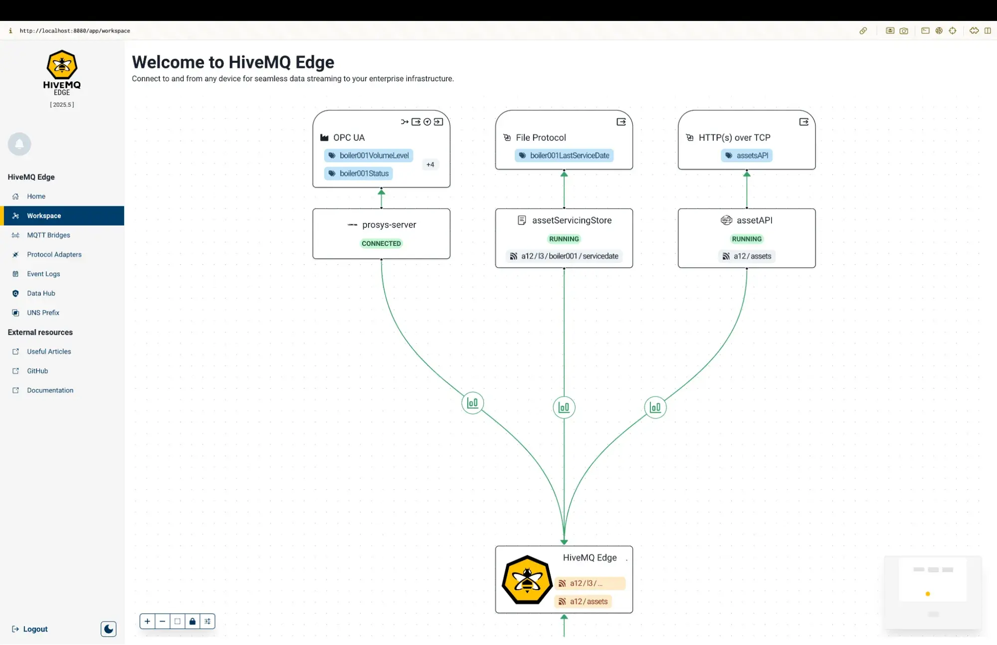 Creating and Mapping a Model Instance