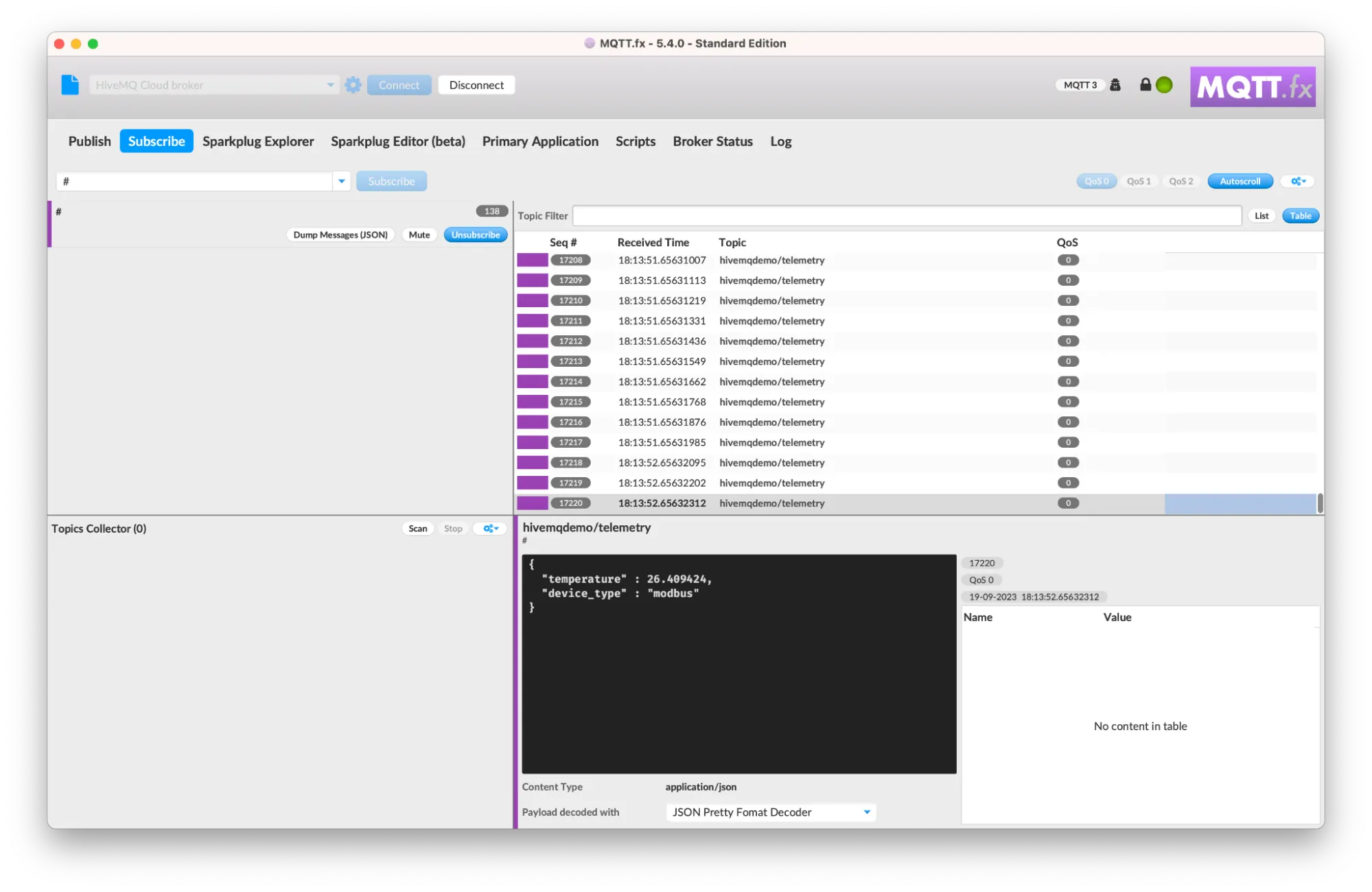 Employing MQTT.fx to See the Messages