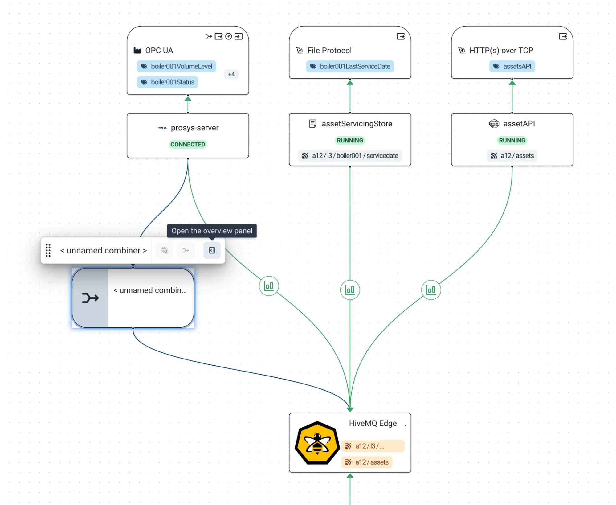 Creating a Data Combiner