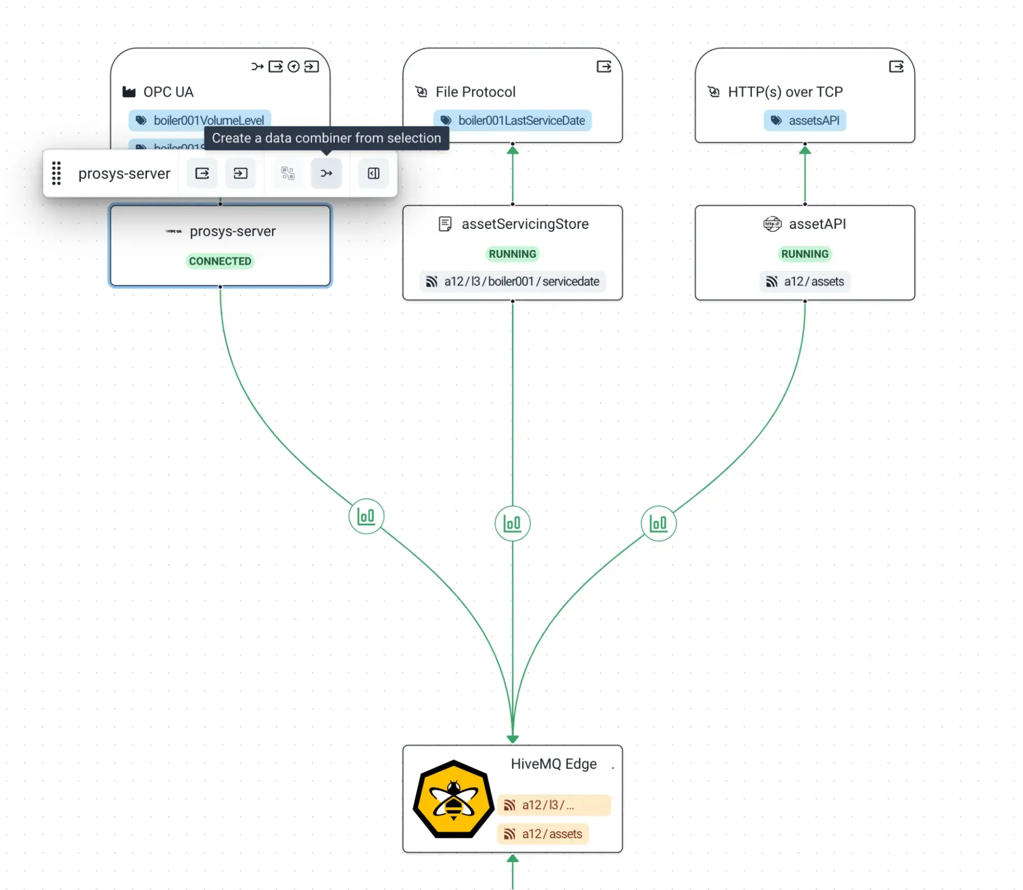 Creating a Data Combiner