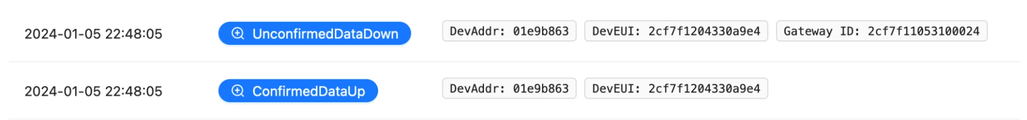 Confirmed Message of LoRaWAN and MQTT configuration