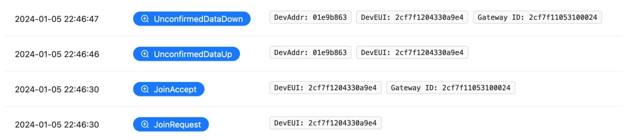 LoRaWAN frame visible in the ChirpStack UI