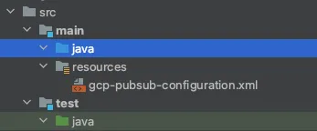 Remove the Hello World code from the java packages