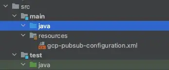 Remove the Hello World code from the java packages