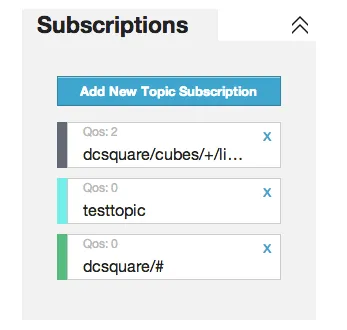 New Topic Subscription
