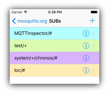 MQTT Inspector Topic