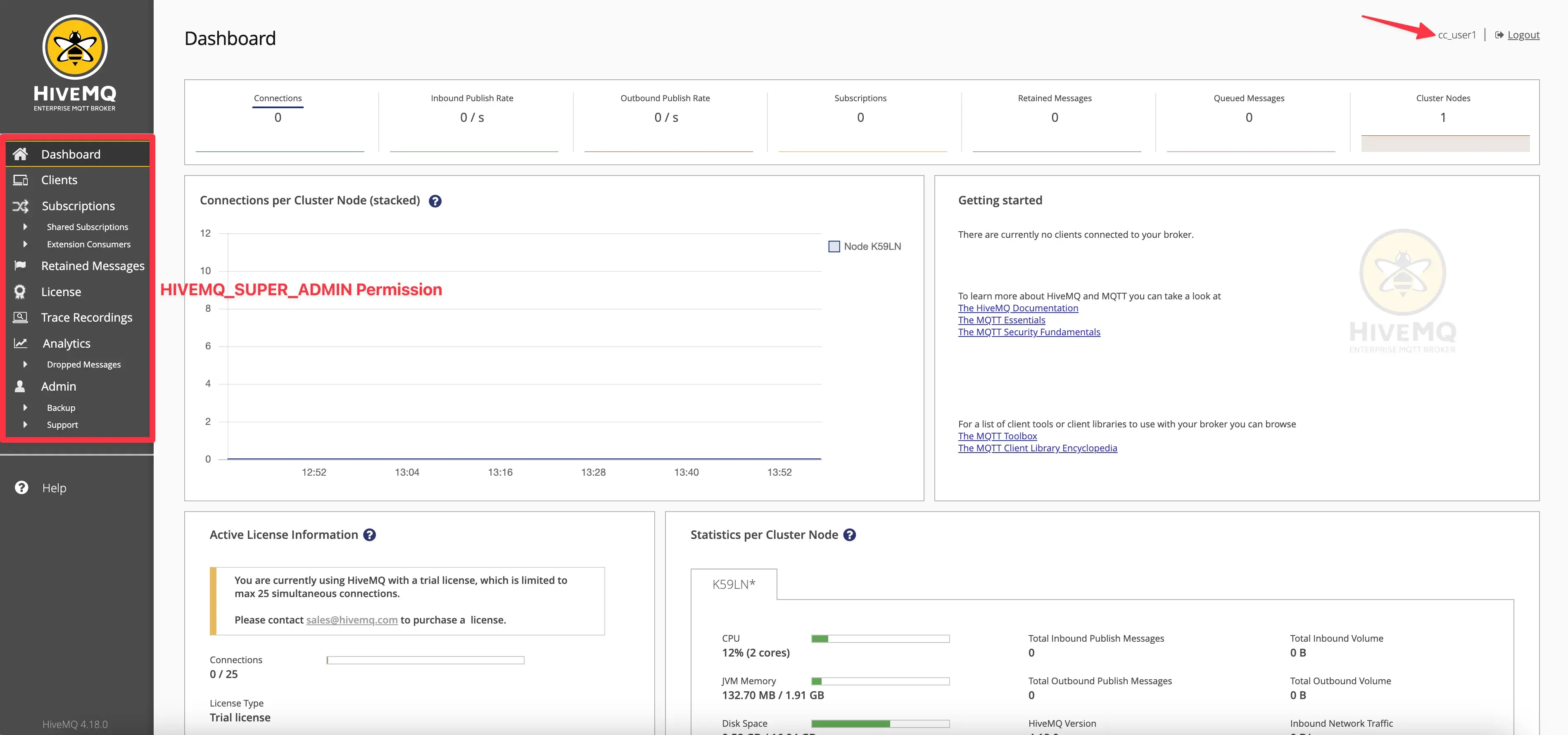 HiveMQ Control Center Super Admin Permission for user "cc_user1"