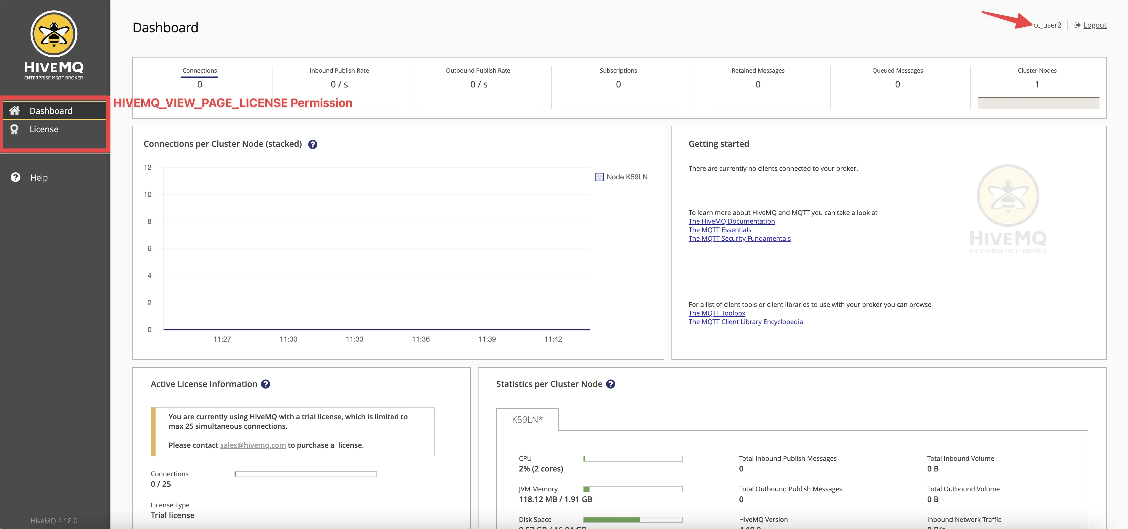 HiveMQ Control Center Page License Permission