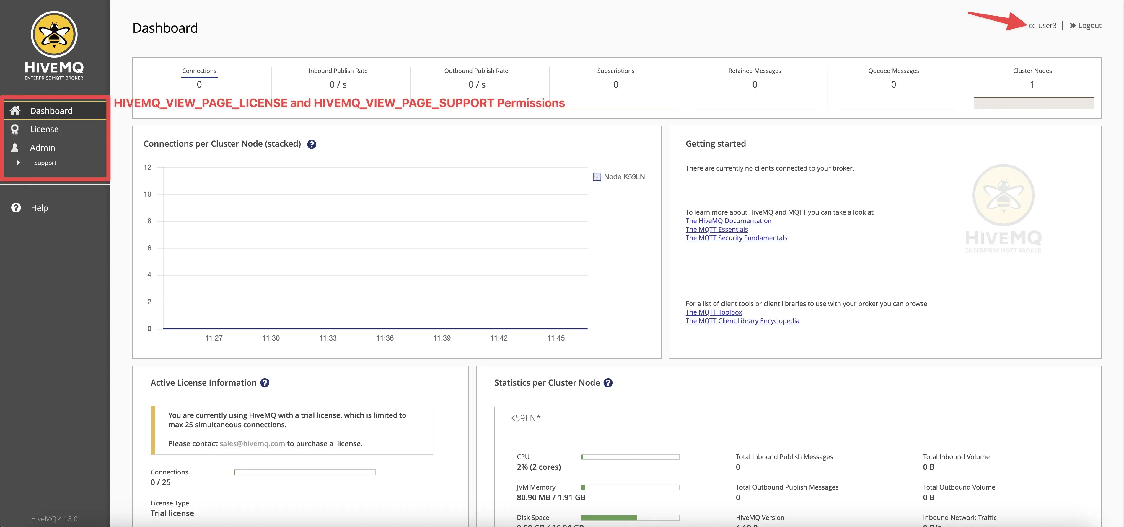 HiveMQ Control Center License View and Support Page Permissions for user "cc_user3"