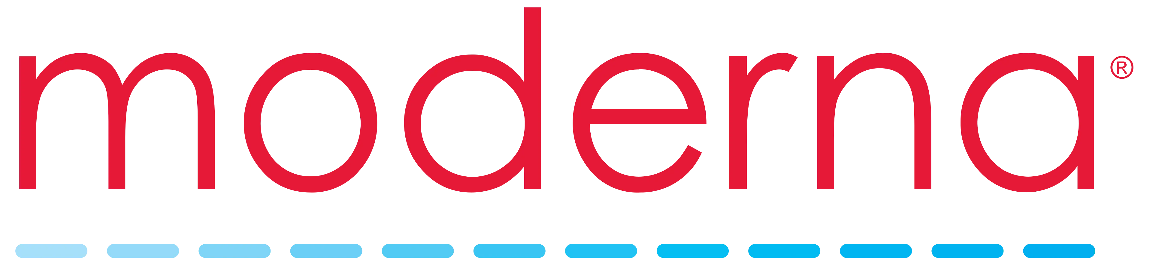 Moderna logo