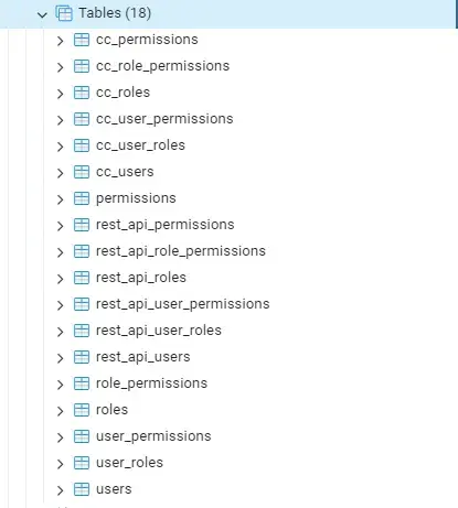 When you set up SQL Realm with given scripts, you get the following tables in DB
