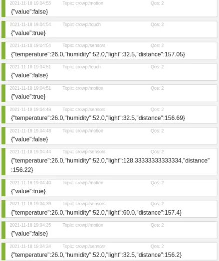 Web test page messages