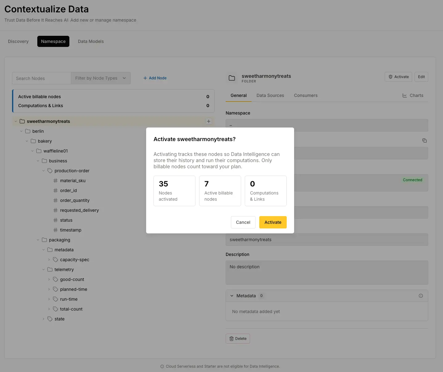 HiveMQ Contextualize dialog showing node activation and dependent nodes in the Unified Namespace