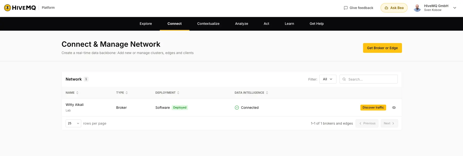 HiveMQ Platform Connect interface showing connected MQTT brokers and Data Intelligence status