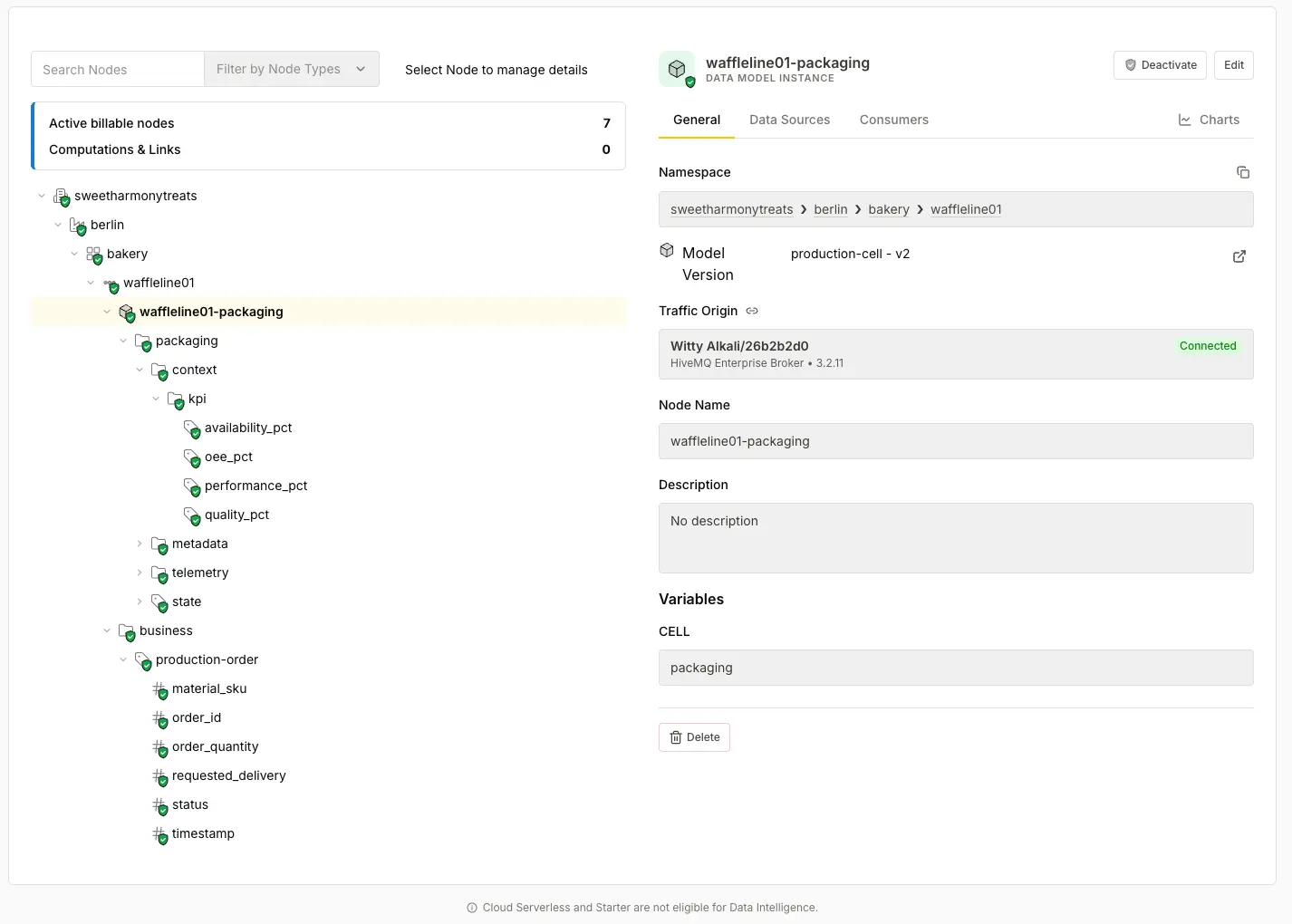 HiveMQ Contextualize Data Output tab showing calculated KPI values