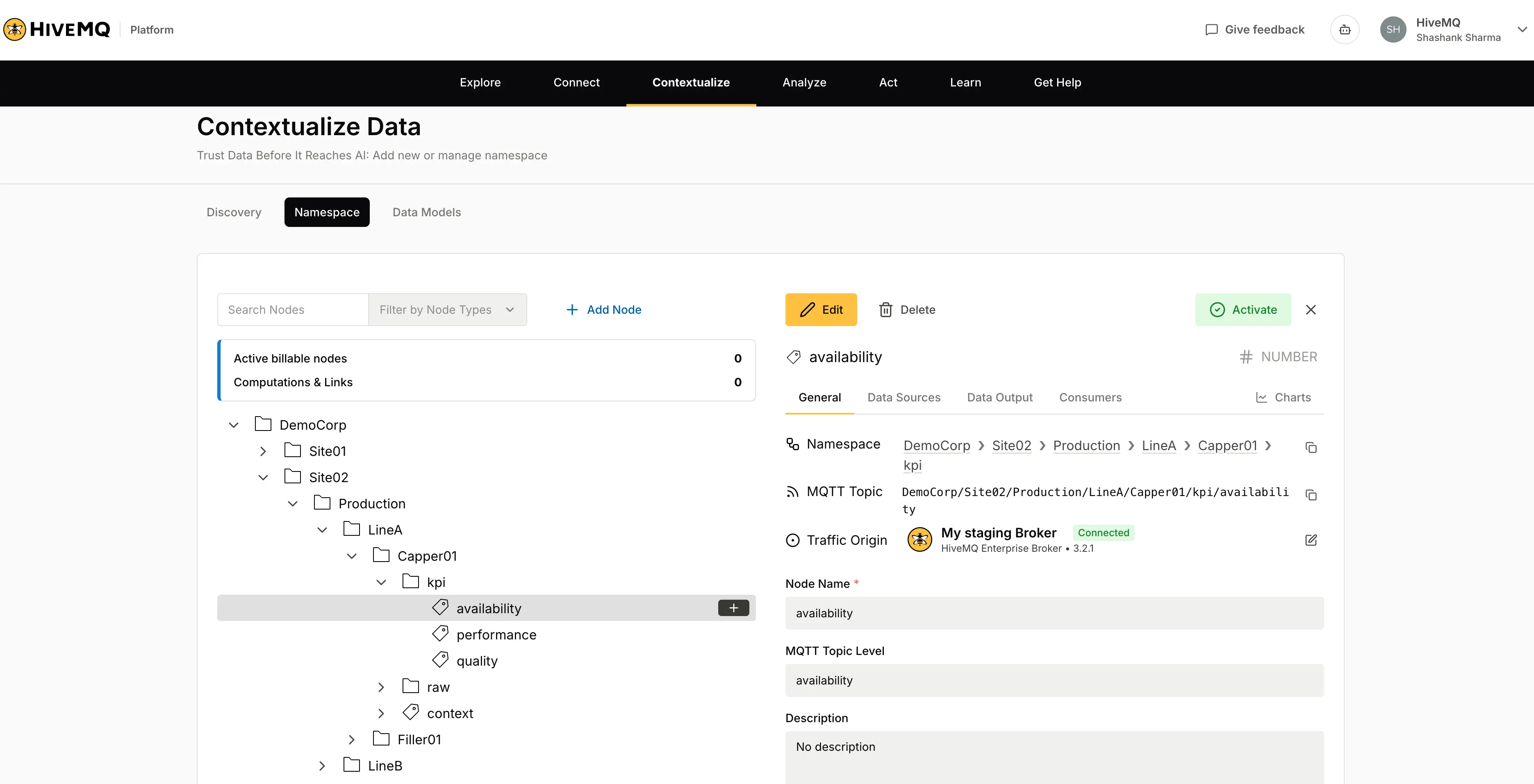 Screenshot of the HiveMQ Platform Contextualize Data screen, showing the Namespace tab with a node tree (DemoCorp > Site02 > Production > LineA > Capper01 > kpi > availability) and the detail panel for the selected availability node, including its MQTT topic and traffic origin