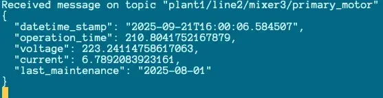 MQTT message topic