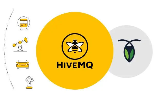 Enterprise Integration for CockroachDB