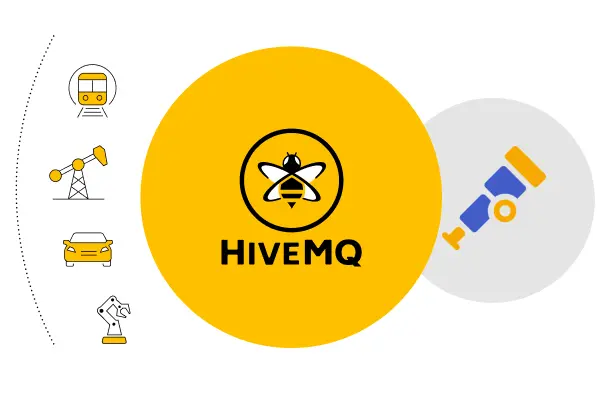 Monitor and track MQTT data end-to-end & in real-time on your APM solution with HiveMQ Distributed Tracing Extension featuring OpenTelemetry integration.