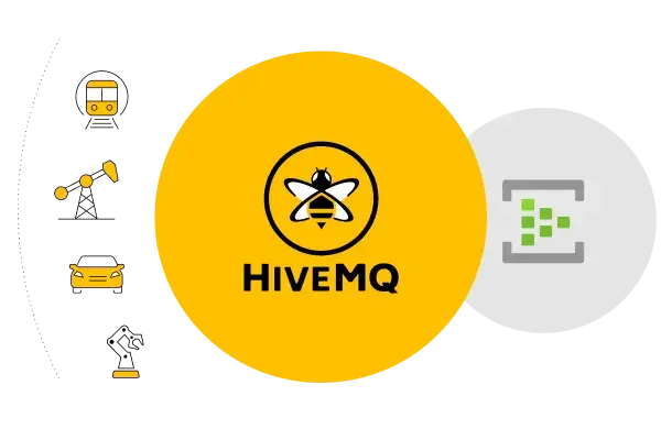 HiveMQ Azure Event Hub