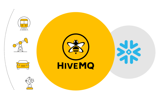 Forward MQTT messages directly to Snowflake using The HiveMQ Enterprise Extension for Snowflake