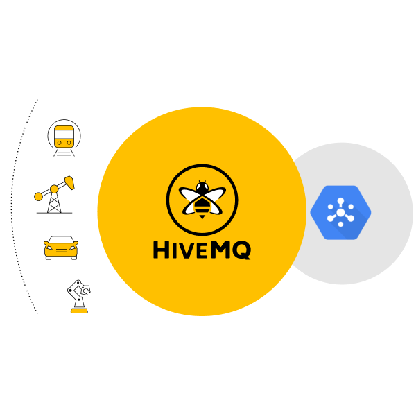 Stream Data in Real-Time to Google Cloud from HiveMQ MQTT Broker