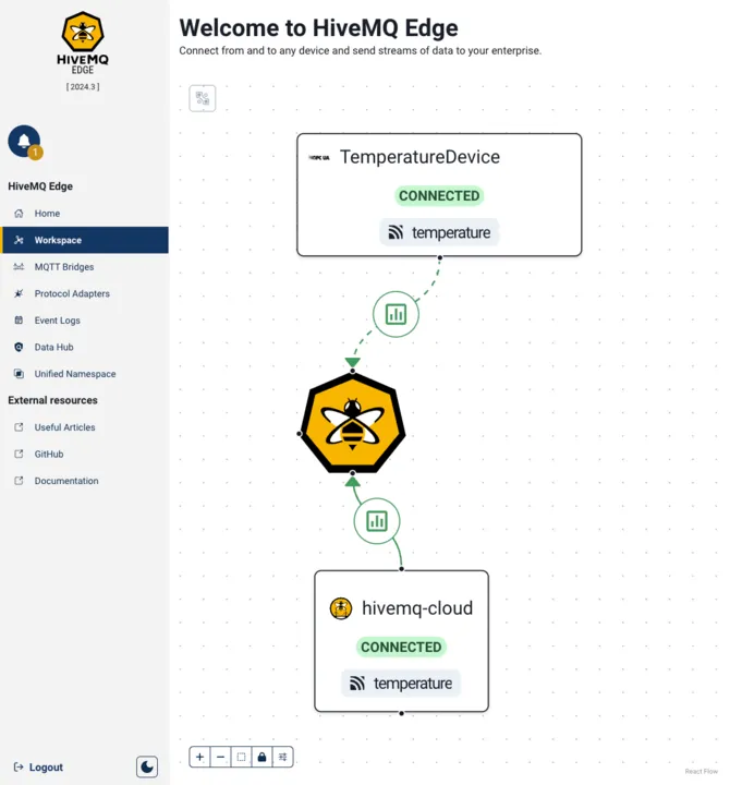 Monitoring connection status on HiveMQ Edge