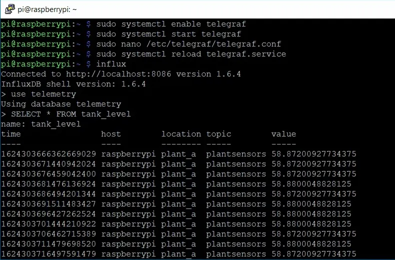 Check if you are successfully logging the telemetry data into your Influxdb time-series database.