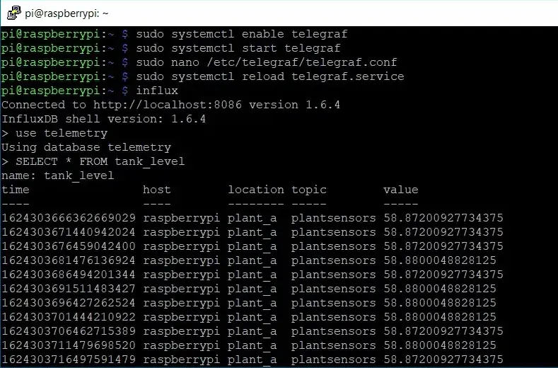 Check if you are successfully logging the telemetry data into your Influxdb time-series database.