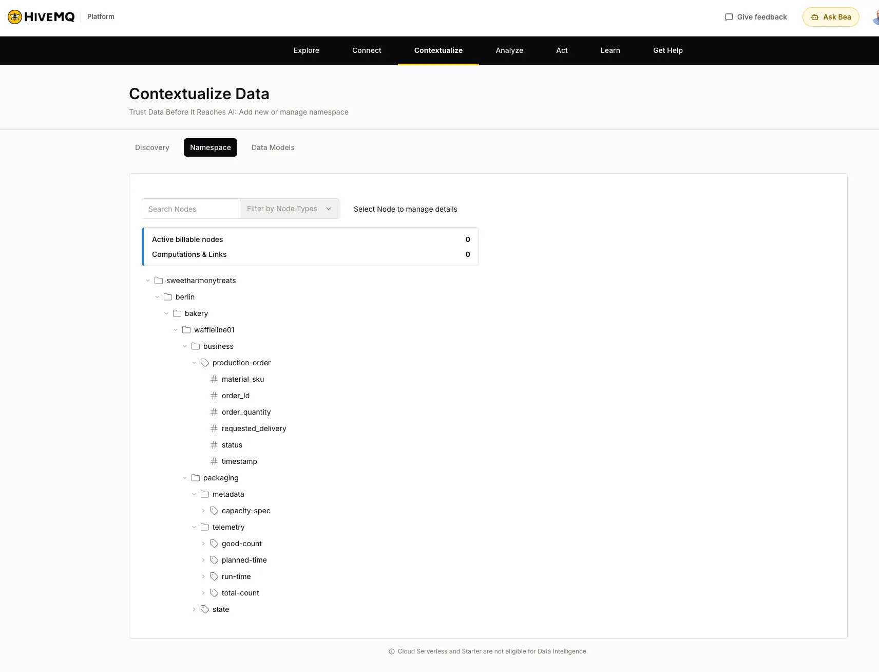 Unified Namespace tree showing MQTT tags and fields organized in HiveMQ Contextualize