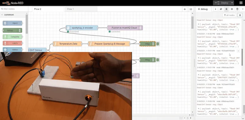 Using the hand to create an intrusion scenario