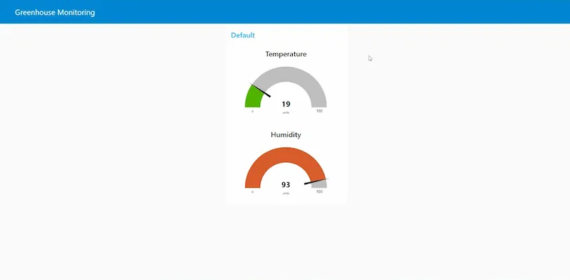 Get the current readings of the greenhouse temperature and humidity
