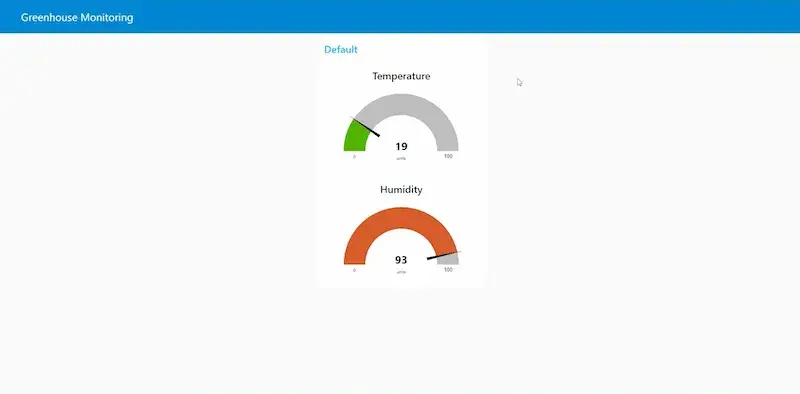 Get the current readings of the greenhouse temperature and humidity