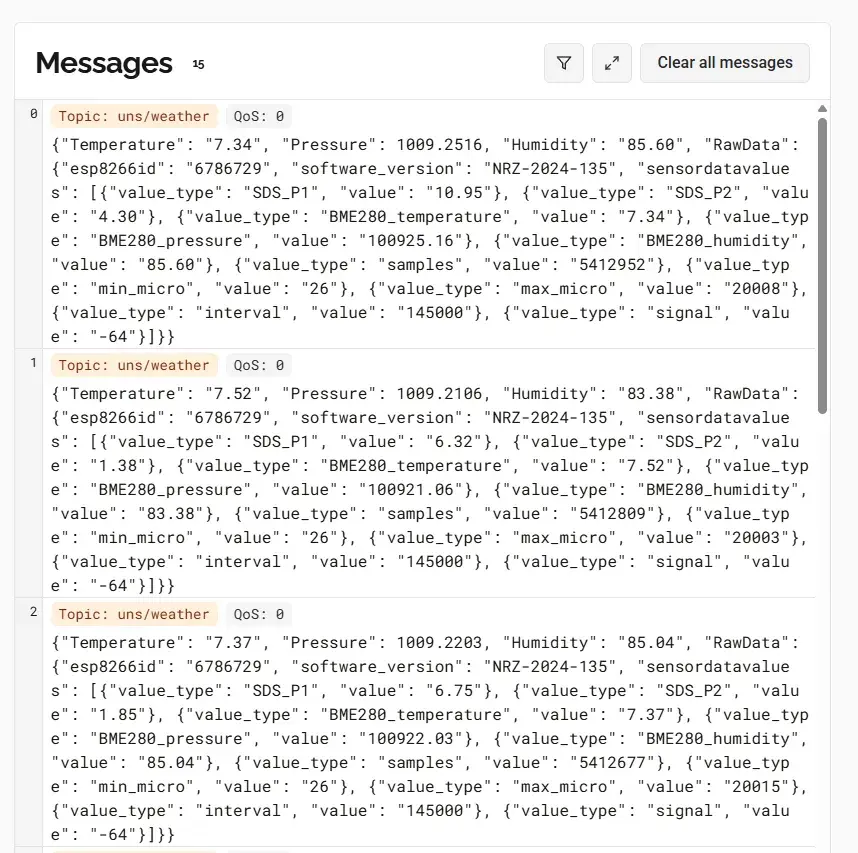 Enabling Real-Time Environmental Data Monitoring with HiveMQ and Sensor.Community