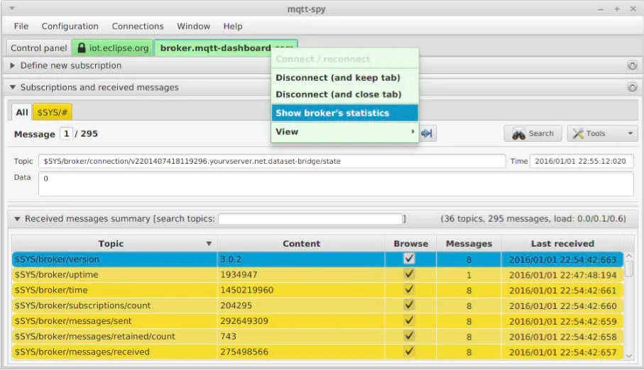 MQTT broker statistics