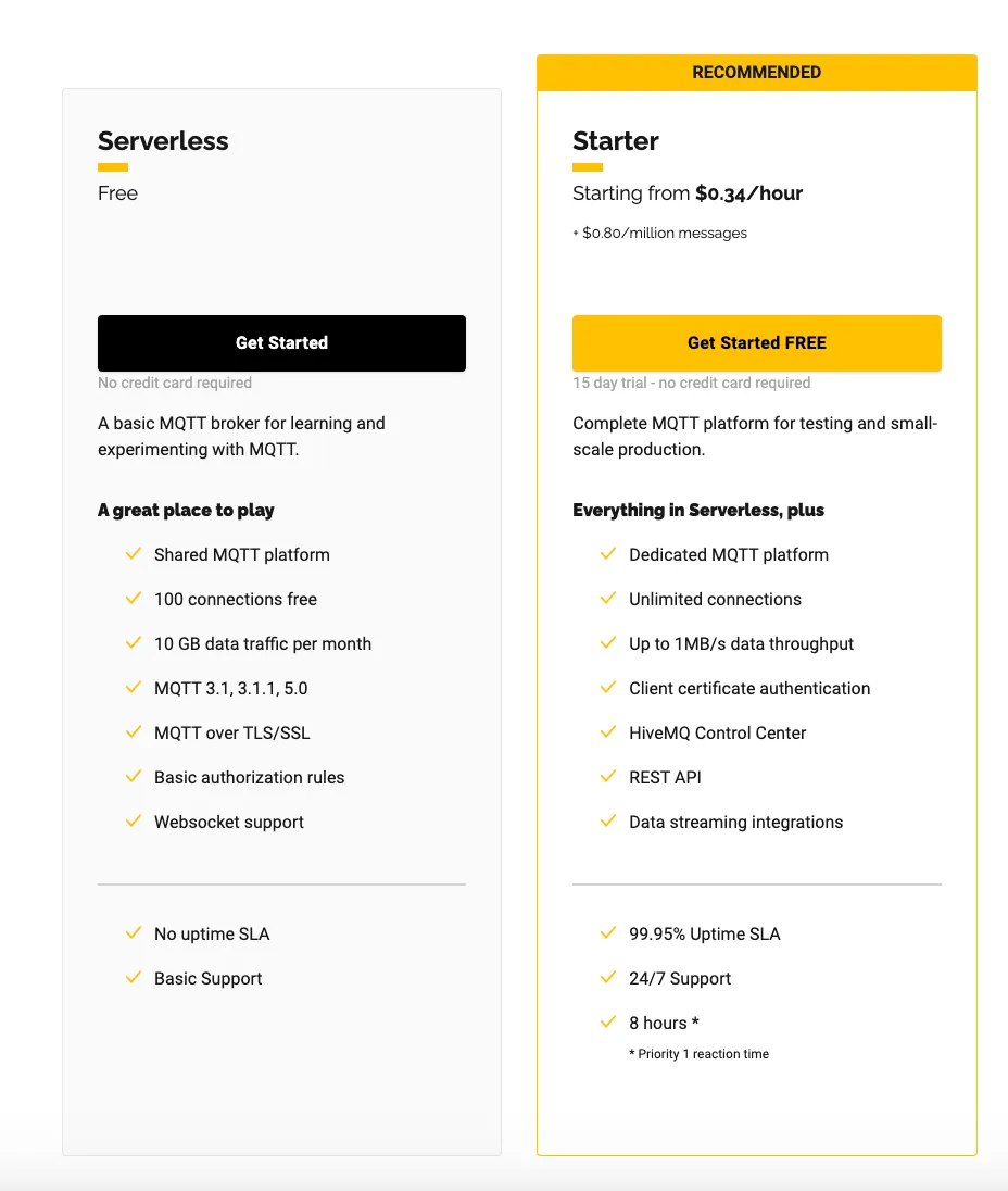 HiveMQ Cloud Serverless and Starter Plans