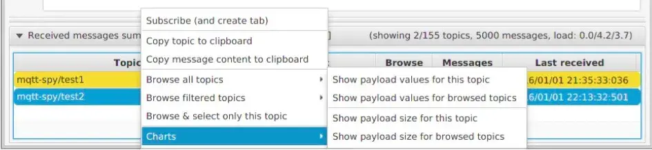 right click on any of the topics to see all options.