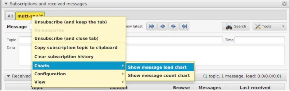 the subscription tab has got a context menu