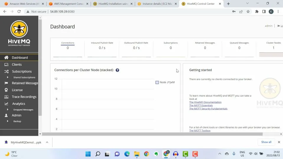 HiveMQ Control Center Dashboard